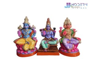 Vishnu Sivan Brahma